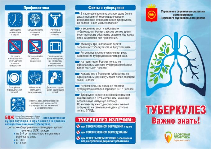 http://admsavino.ru/wp-content/uploads/2018/01/tuberkulez1.jpg